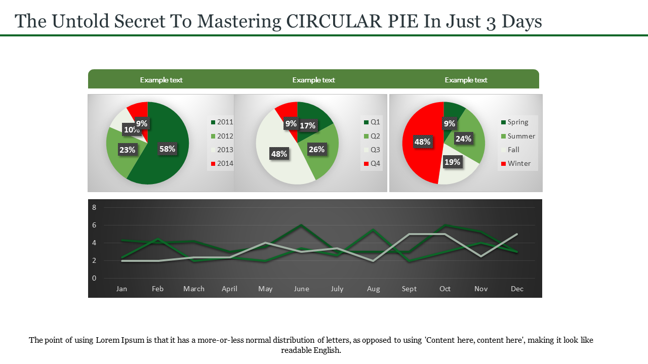 circular flow chart template-The Untold Secret To Mastering -CIRCULAR PIE In Just 3 Days